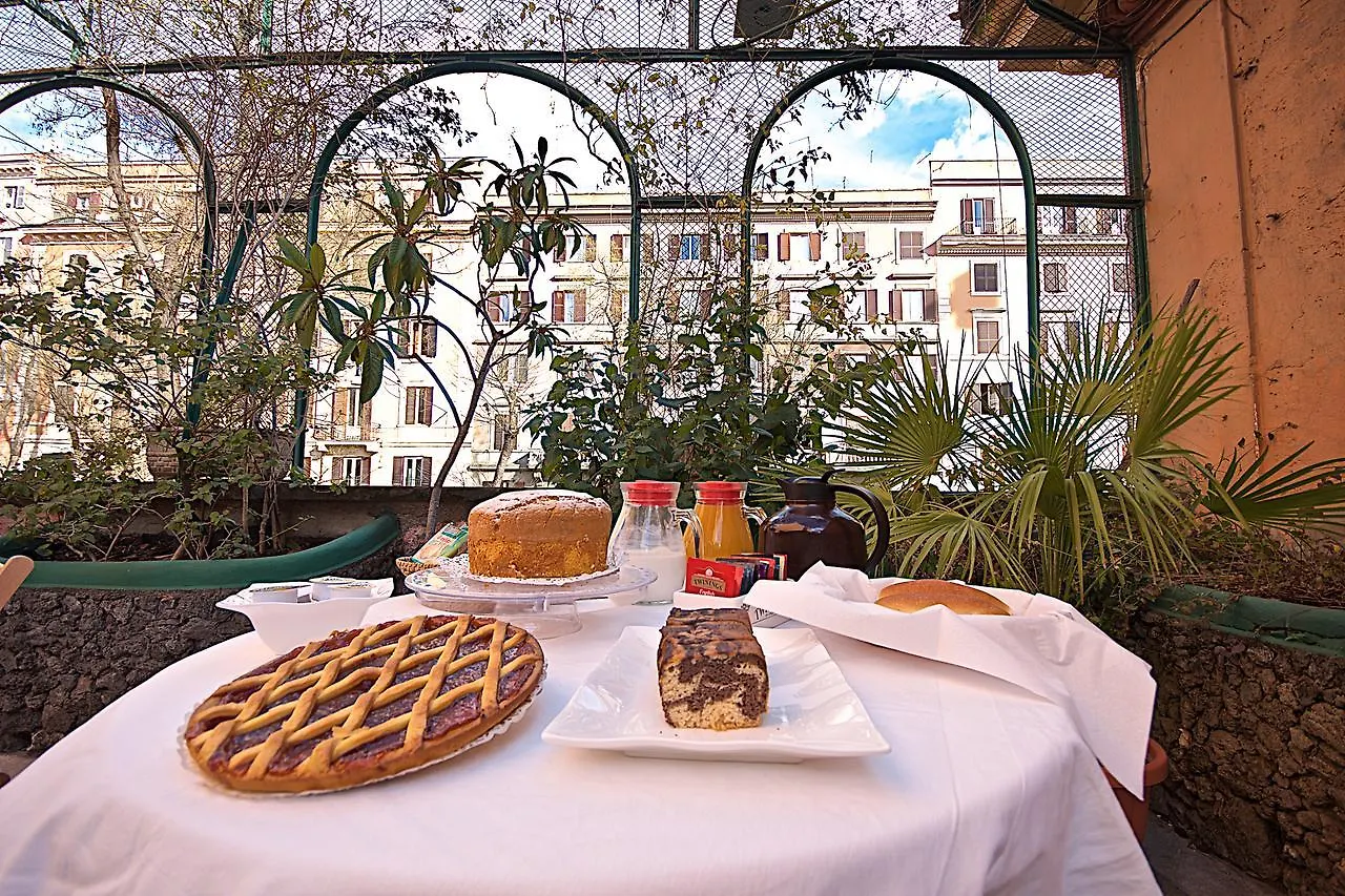 Hotel Carmel Rome