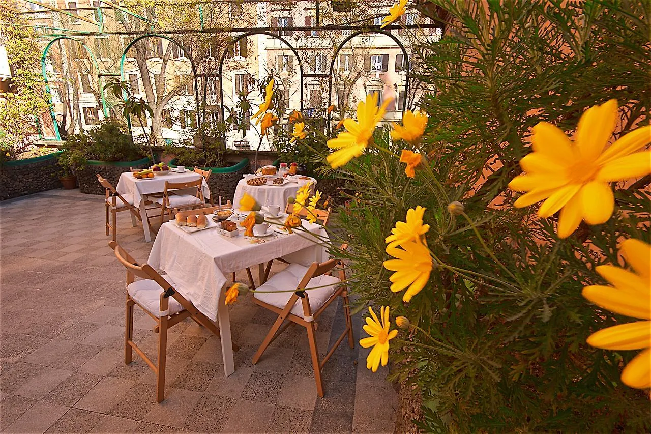 Hotel Carmel Rome